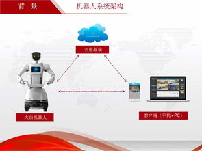 通信产品 连接世界的无形桥梁